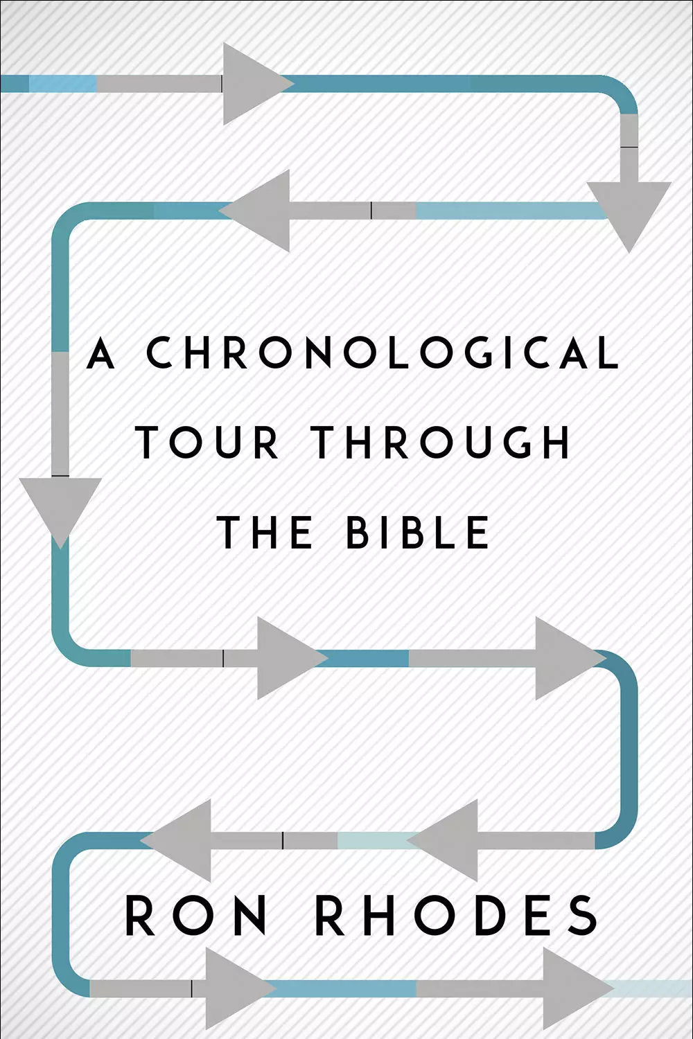 A Chronological Tour Through The Bible Paperback
