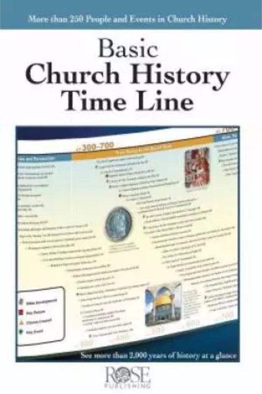 Basic Church History Time Line Booklet