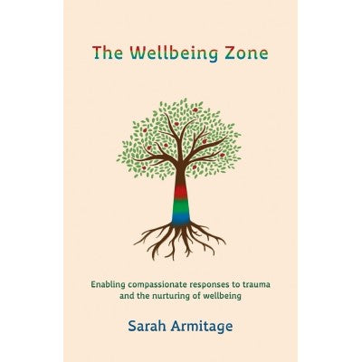 The Wellbeing Zone